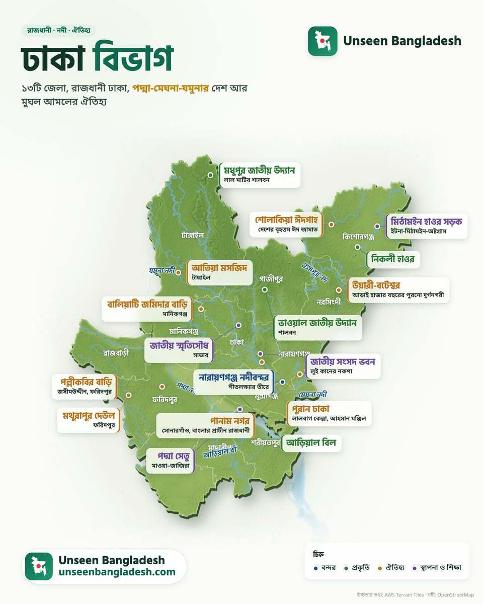 Dhaka division