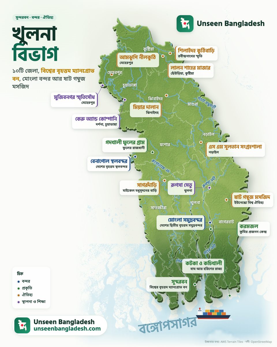 Khulna division
