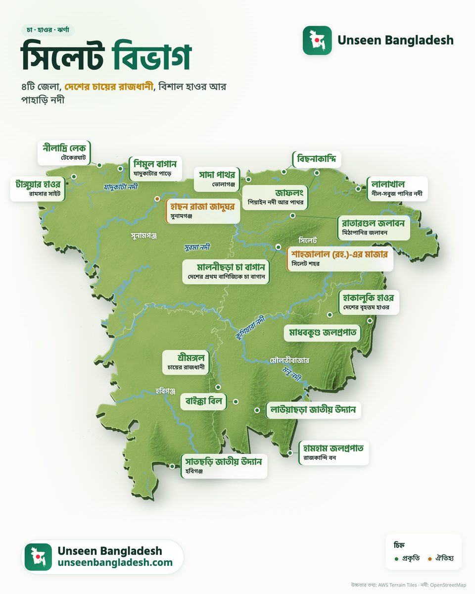 Sylhet division