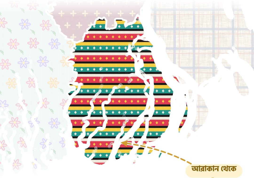 Barishal division in the video, in the Rakhine weave pattern, with the route from Arakan
