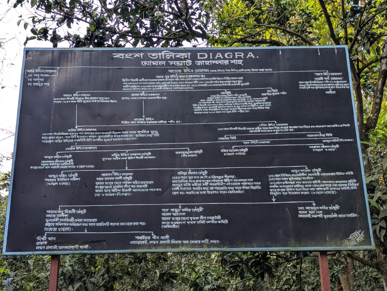 ফুলচৌকি মসজিদ: ছবি ৪