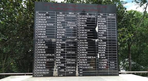 কুল্লাপাথর শহীদ স্মৃতিসৌধ  (মিনি সাজেক): ছবি ৩